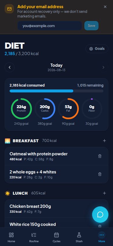 Example nutrition dashboard in the Manaforge athlete system
