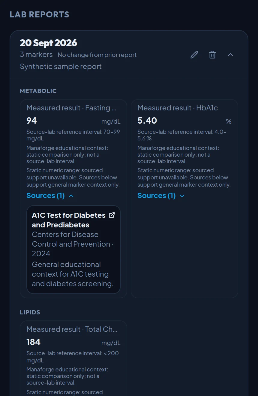 Actual Manaforge sample Labs result screen